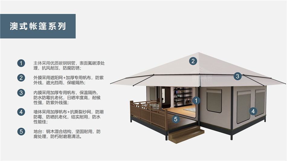 平房区户外野奢帐篷></p><p>此外，生物荧光照明系统还为户外露营增添了一份别样的乐趣。在夜晚，你可以躺在帐篷里，仰望星空，欣赏着周围闪烁的荧光，仿佛置身于一个神秘的童话世界。孩子们会对这神奇的光芒充满好奇，围绕着帐篷嬉戏玩耍，感受大自然赋予的独特魅力。这种独特的体验，将成为你与家人、朋友之间珍贵的回忆，让户外露营变得更加难忘。</p><p>对于追求高品质户外生活的人们来说，生物荧光照明系统的户外野奢帐篷无疑是一个绝佳的选择。它不仅提供了舒适的住宿环境，还为你带来了与自然亲密接触的独特机会。在这个快节奏的时代，让我们放慢脚步，走进大自然，感受生物荧光照明系统带来的奇妙夜晚，开启一场别样的户外野奢之旅。</p><p>随着技术的不断进步，相信生物荧光照明系统将会在未来的户外领域得到更广泛的应用。它将为更多的人带来独特的户外体验，让我们在享受自然的同时，也能领略到科技与自然相结合的无限魅力。让我们一起期待这个充满奇幻光芒的未来户外世界，迎接更多惊喜与美好的到来。</p>    </article>
    <span class=